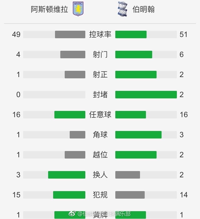 北京时间今天凌晨，本赛季西甲第14轮，马竞主场1-0击败马洛卡，格列兹曼为本队攻入唯一进球，科克在赛后接受采访时表示：格列兹曼将写入马竞的历史，希望他保持目前的势头。